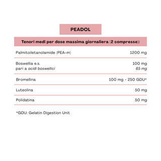 Peadol
